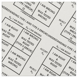 Verstehentyp 1 und Art - 2 Fehler-Statistiken Stoff