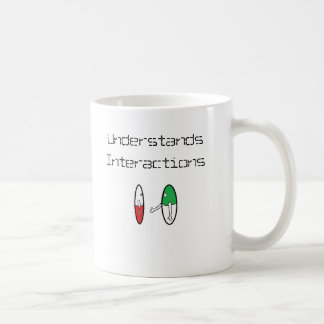 Versteht Interaktionen Tasse