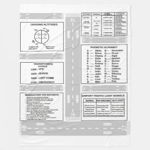 VersuchsKneeboard Fleece-Decke Fleecedecke