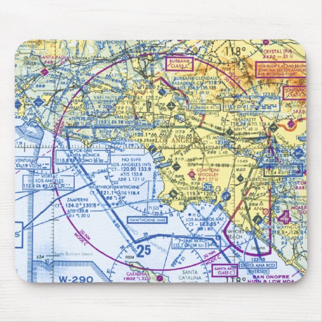 Versuchsnavigations-Diagramm für Socal Mousepad (Vorne)