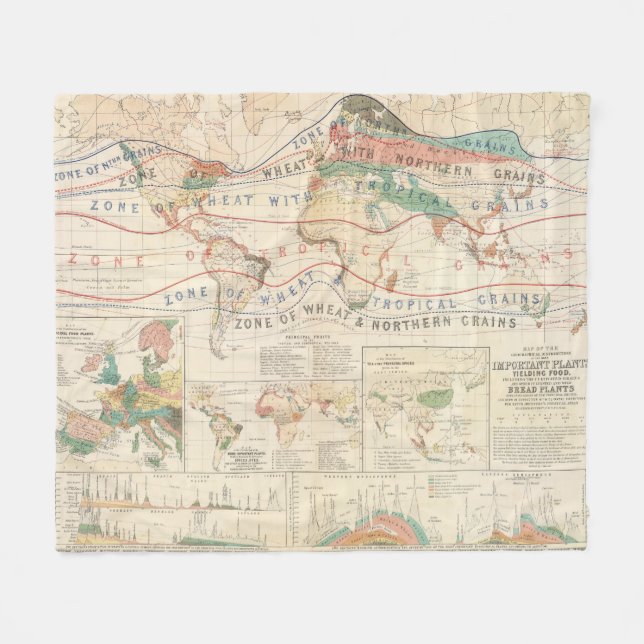 Verteilungs-Pflanzen Fleecedecke (Vorderseite (Horizontal))