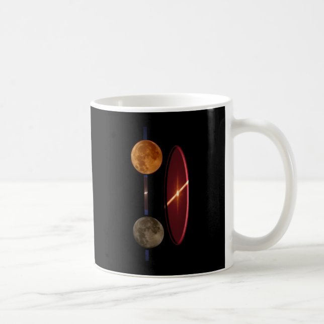 Vertikale Monde mit Moonstreak Kaffeetasse (Rechts)