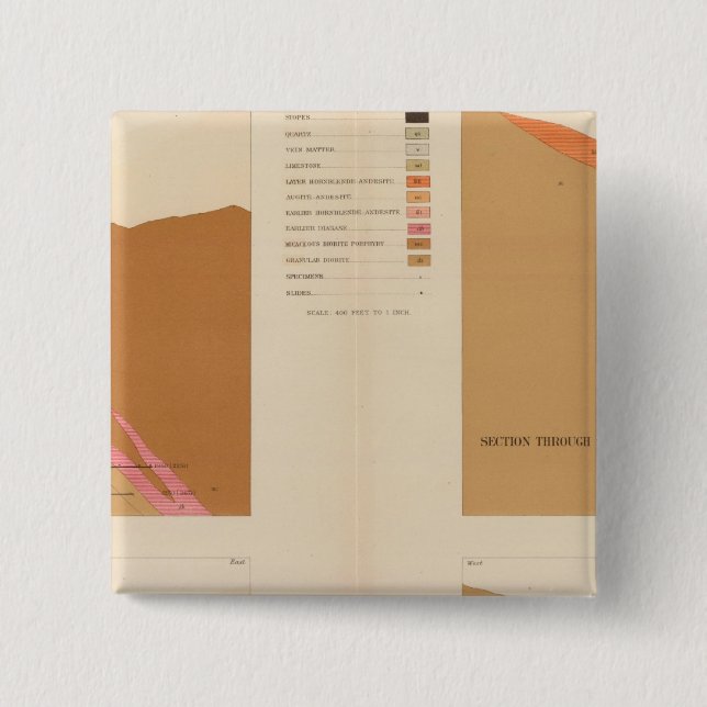 Vertikale Querschnitte des Lodes, Utah-Welle Button (Vorderseite)