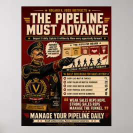 Vertriebspipeline-Management-Poster | Roland K. Vo Poster