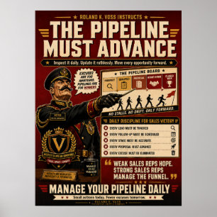 Vertriebspipeline-Management-Poster Roland K. Vo Poster