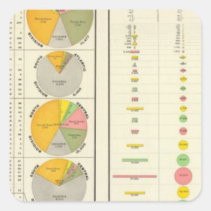 Verurteilungen in Strafvollzugsanstalten durch Sta Quadratischer Aufkleber
