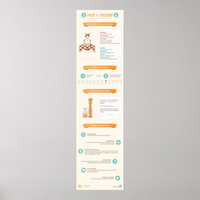 Verwenden der aktuellen Anweisung, um über die Ver Poster (Vorne)