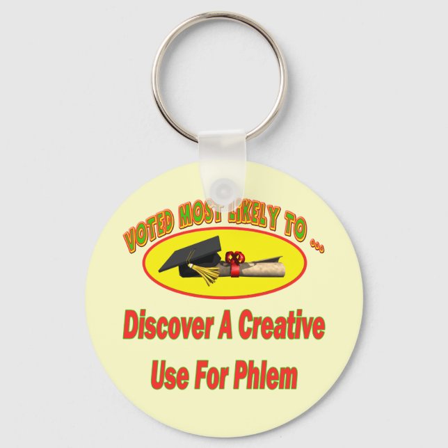 Verwendung für Phlem Schlüsselanhänger (Vorderseite)