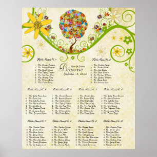 Verzauberter Wald Patchwork Blumen Märchen Baum Poster