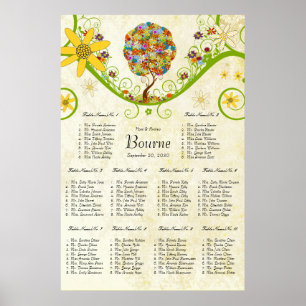 Verzauberter Wald Patchwork Blumenmärchenbaum Poster