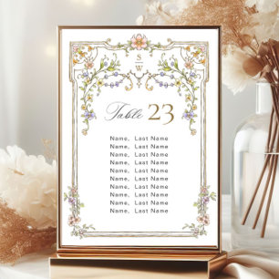 Verzierte Vintage Rahmen Bohemische Seekarte Einladung