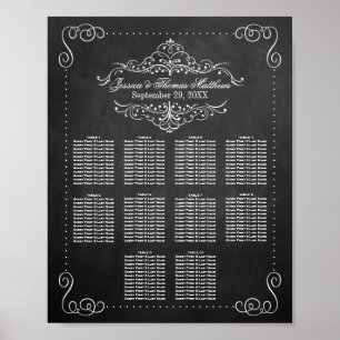 Verziertes Geblüht Seekartenblatt Poster