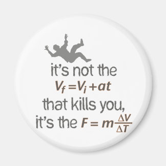 Verzögerung Magnet