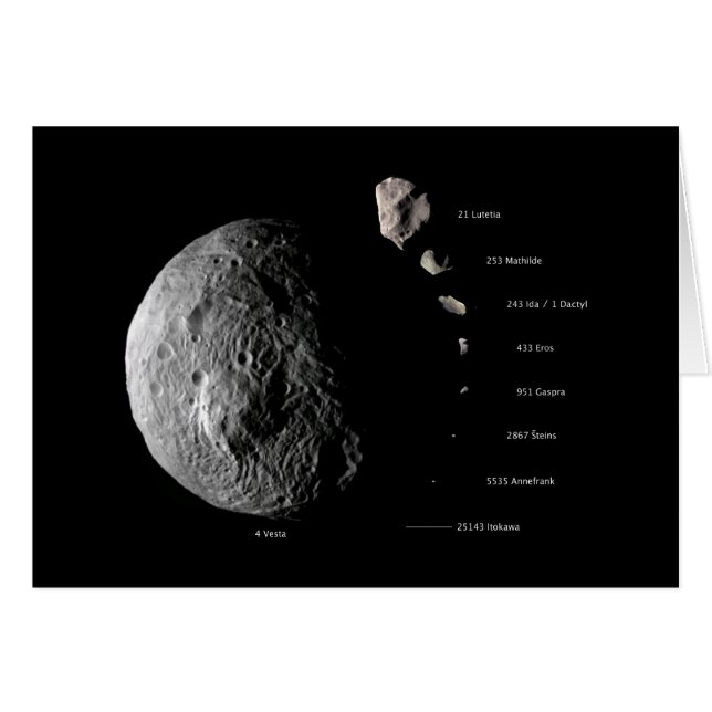 Vesta im Vergleich zu anderen Asteroiden (Vorderseite (Horizontal))