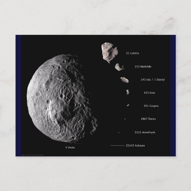 Vesta und Asteroid Gallery Postkarte (Vorderseite)
