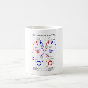Vestibulo stabilisieren augenfällige tasse