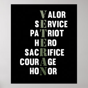 Veteran Fakten Happy Veterans Day Support Grafik Poster