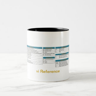 VI Kaffee-Tassen-Hinweis Zweifarbige Tasse