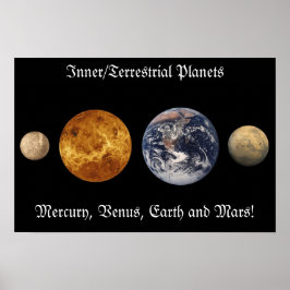 Vibranly Hues Inner Planets Poster