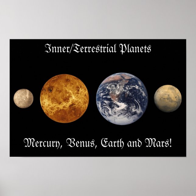 Vibranly Hues Inner Planets Poster (Vorne)