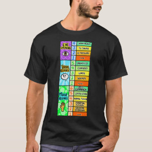 Vibrant Glasgow Coma Scale T-Shirt