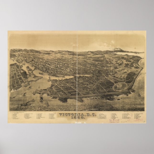 Victoria British Columbia 1889 Antique Panorama Poster (Vorne)