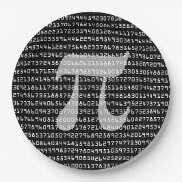 Viele Ziffern der mathematischen Konstanten der Pi Pappteller
