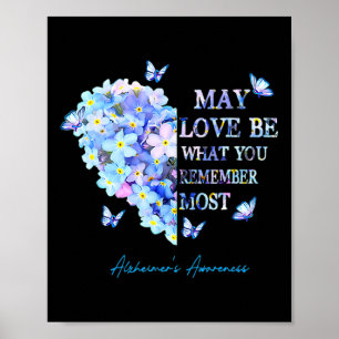 Vielleicht ist die Liebe das, woran sich die meist Poster