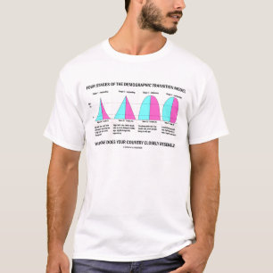 Vier Bühnen des demographischen Übergangs-Modell T-Shirt