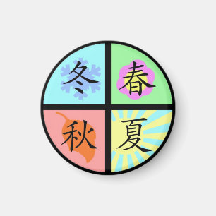 Vier Jahreszeiten Magnet