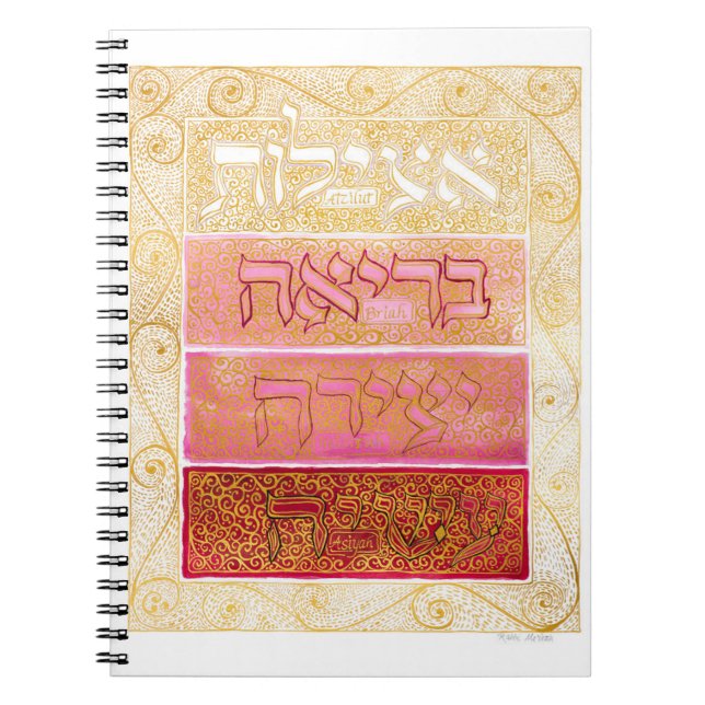 Vier-Welten-Notebook Notizblock (Vorderseite)