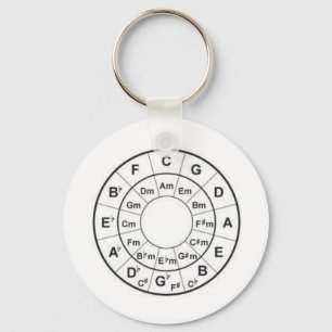 Viertelzyklus Schlüsselanhänger