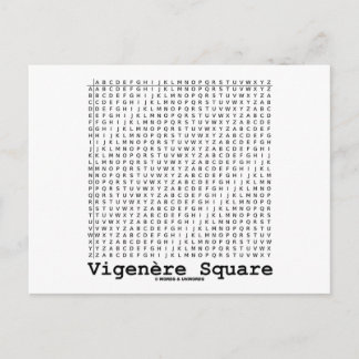 Vigenère Square (Kryptographie Tabula Rasa) Postkarte