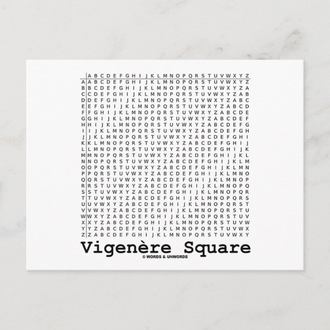 Vigenère Square (Kryptographie Tabula Rasa) Postkarte (Vorderseite)