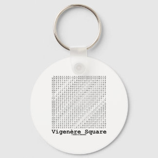 Vigenère Square (Kryptographie Tabula Rasa) Schlüsselanhänger