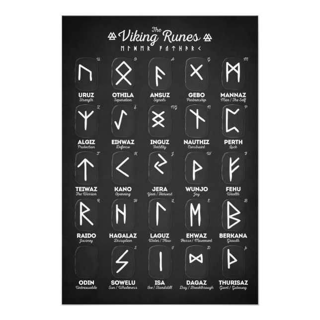 Viking Runes Fotodruck (Vorne)