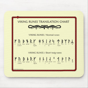 Viking-Runeübersetzungsdiagramm Mousepad