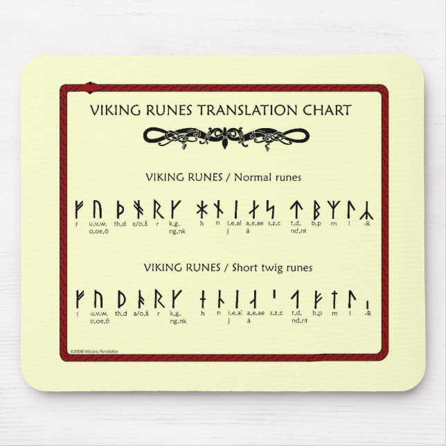 Viking-Runeübersetzungsdiagramm Mousepad (Vorne)