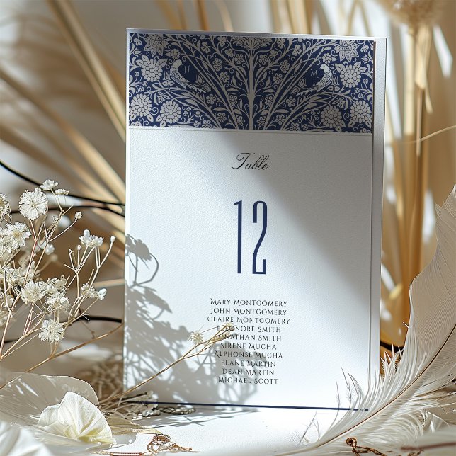 Viktorianische Vogelschutzkarte Tischnummer (Von Creator hochgeladen)