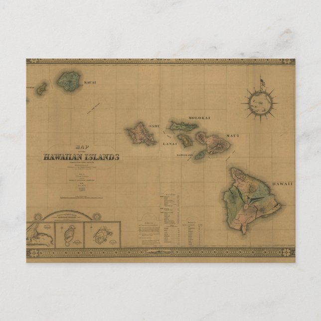 Vintag 1876 Hawaii Map - Hawaiianische Inseln Postkarte (Vorderseite)
