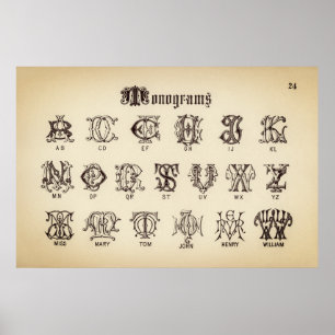 Vintag Alphabet/Monogramm Poster