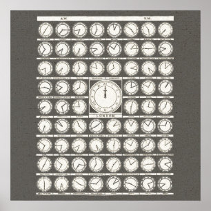 Vintag Art World Uhren Zeitzonen - Wandplakate Poster