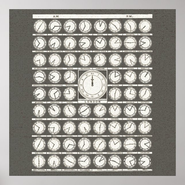 Vintag Art World Uhren Zeitzonen - Wandplakate Poster (Vorne)