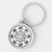 Vintag Astronomie Zodiac Wheel