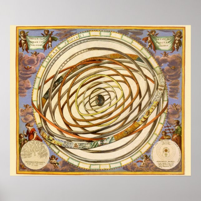 Vintag Astronomische Planeten Orbit, Andreas Cella Poster (Vorne)