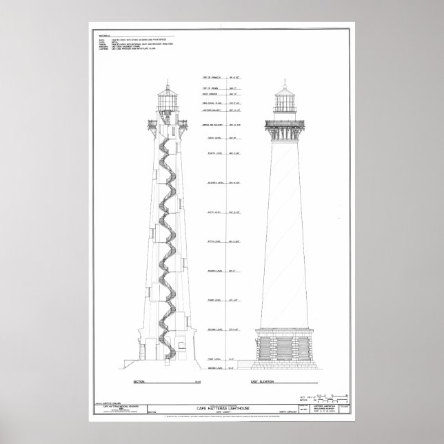 Vintag Cape Hatteras Lighthouse Blueprint Poster (Vorne)