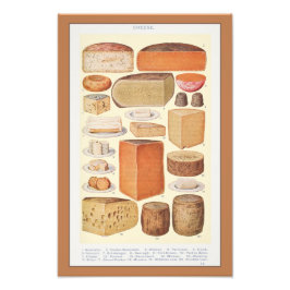 Vintag Collage of Household Cheeses, Beeton, 1923 Fotodruck