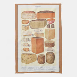 Vintag Collage of Household Cheeses, Beeton, 1923 Geschirrtuch