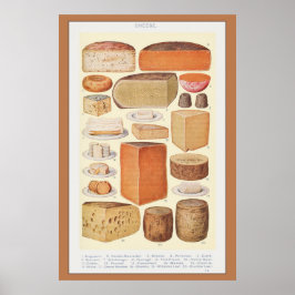 Vintag Collage of Household Cheeses, Beeton, 1923 Poster