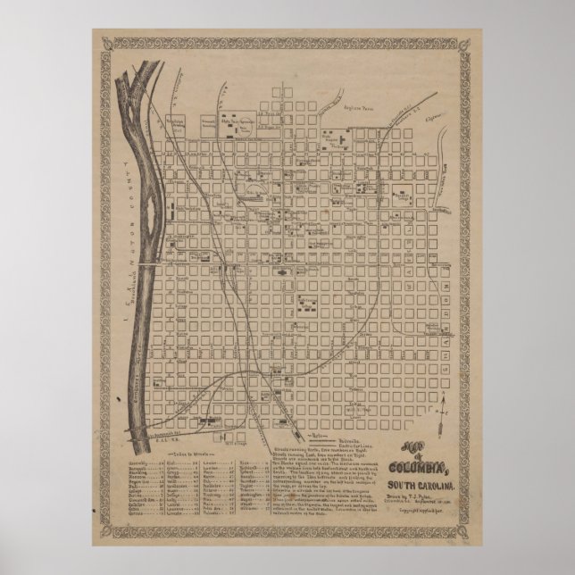 Vintag Columbia SC Map (1901) Poster (Vorne)